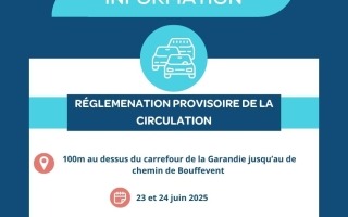 Com déviation (1)