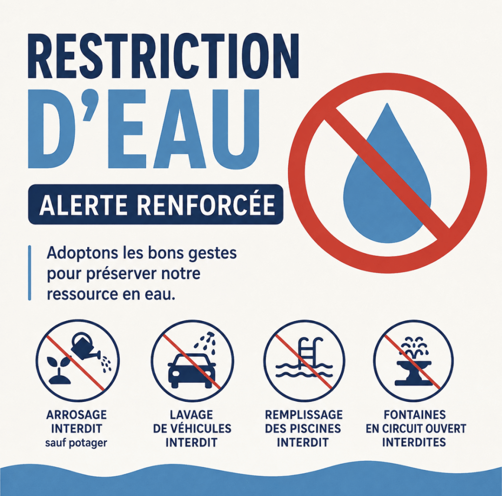 Alerte renforcée eau